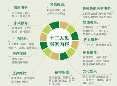 養老護理員新國標出臺，居民日常生活服務品質再升級
